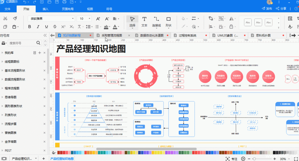 EdrawMax v14.1.4.1234,万兴亿图图示高级版-免费杂货铺