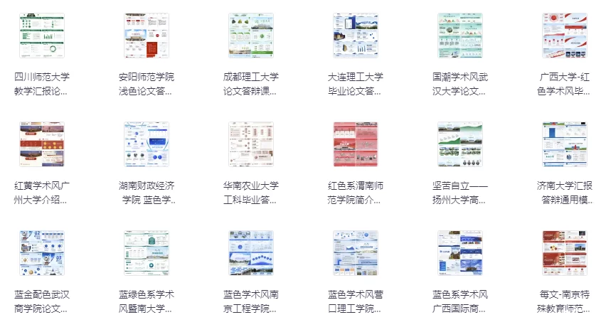 名校毕业论文答辩ppt模板 大学生必备-免费杂货铺
