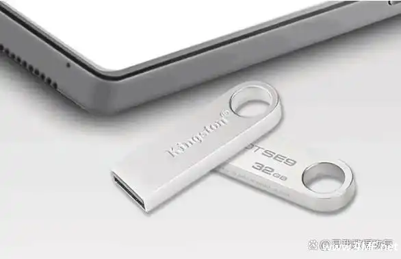 U盘格式化怎么操作步骤?5个格式化U盘方法-免费杂货铺