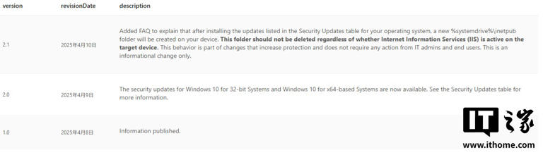 Win11 用户勿删 inetpub 文件夹,与安全补丁有关-免费杂货铺