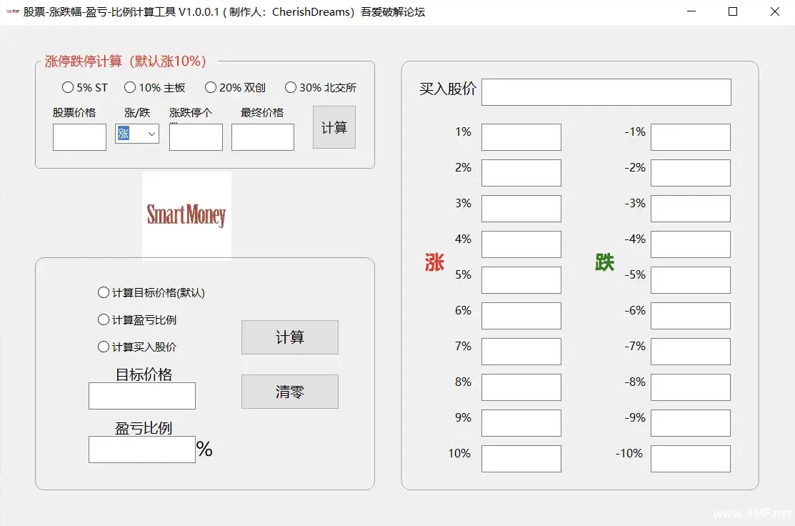 股票涨跌幅盈亏比例计算工具-免费杂货铺