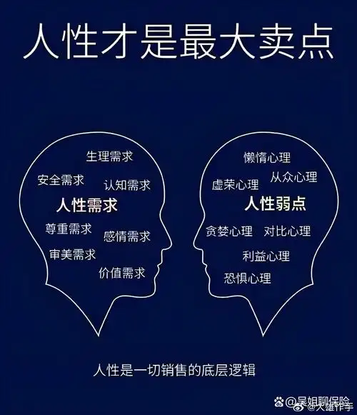 《人性破局》:走向高手之路的思维规则,人性思维课程-免费杂货铺