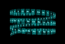 元素周期表电子版 Excel 模板6套【适配学习 / 备课 / 科研】-是免费.NET
