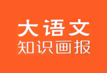 2025大语文画报 1-6年级下册完结版【全26期/年级】-是免费.NET