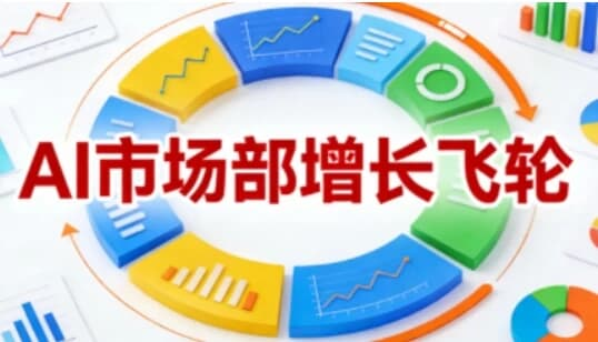 迪安·AI市场部增长飞轮，从1-100的电商内容提效实战-是免费.NET