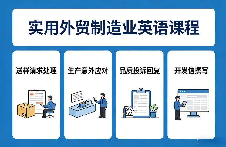 Mr曹实用外贸制造业英语课程-是免费.NET