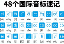 叶老师英语 48个国际音标速记-是免费.NET