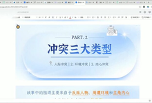 AI小说创作变现教程：从选题到发布，新手也能快速上手-是免费.NET